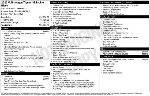 Used 2022 Volkswagen Tiguan SE R-Line image 39