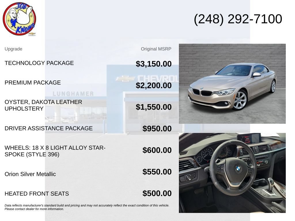 Used 2015 BMW 428i Convertible RWD image 5