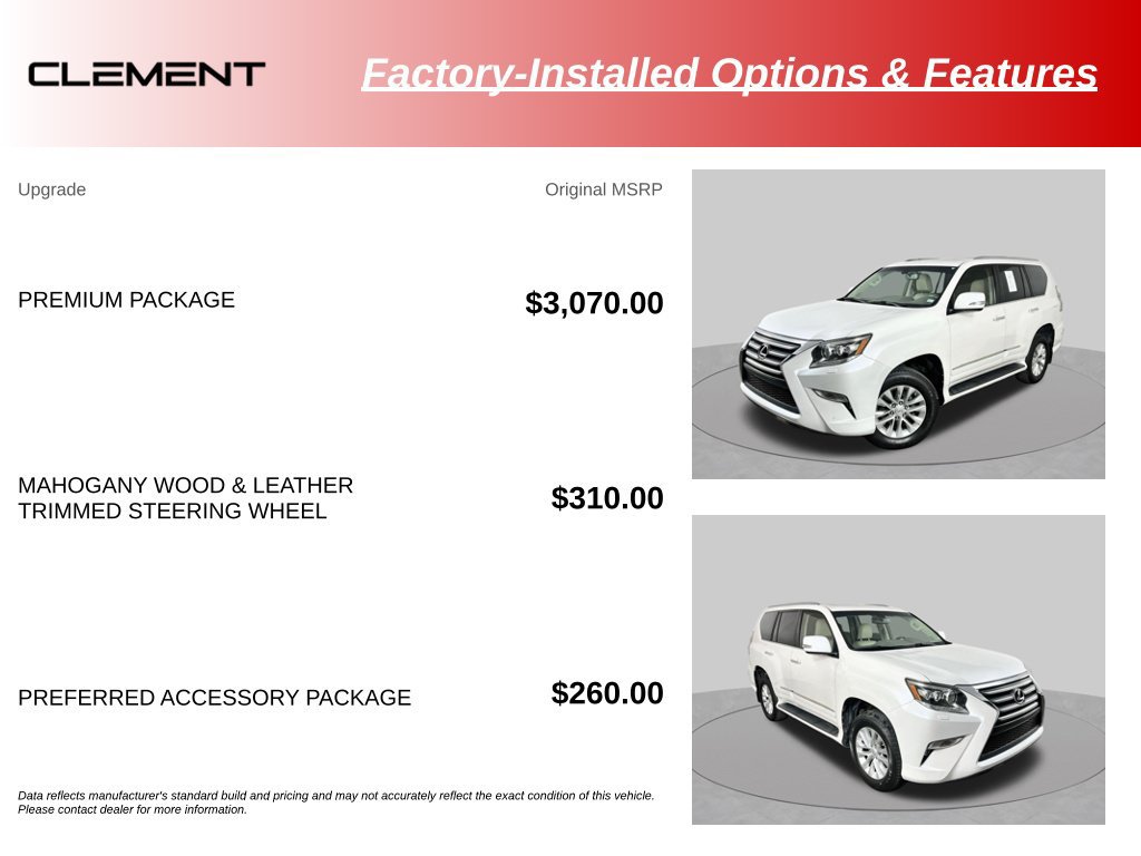 Used 2019 Lexus GX 460 Premium w/ Premium Package AWD/4WD image 15