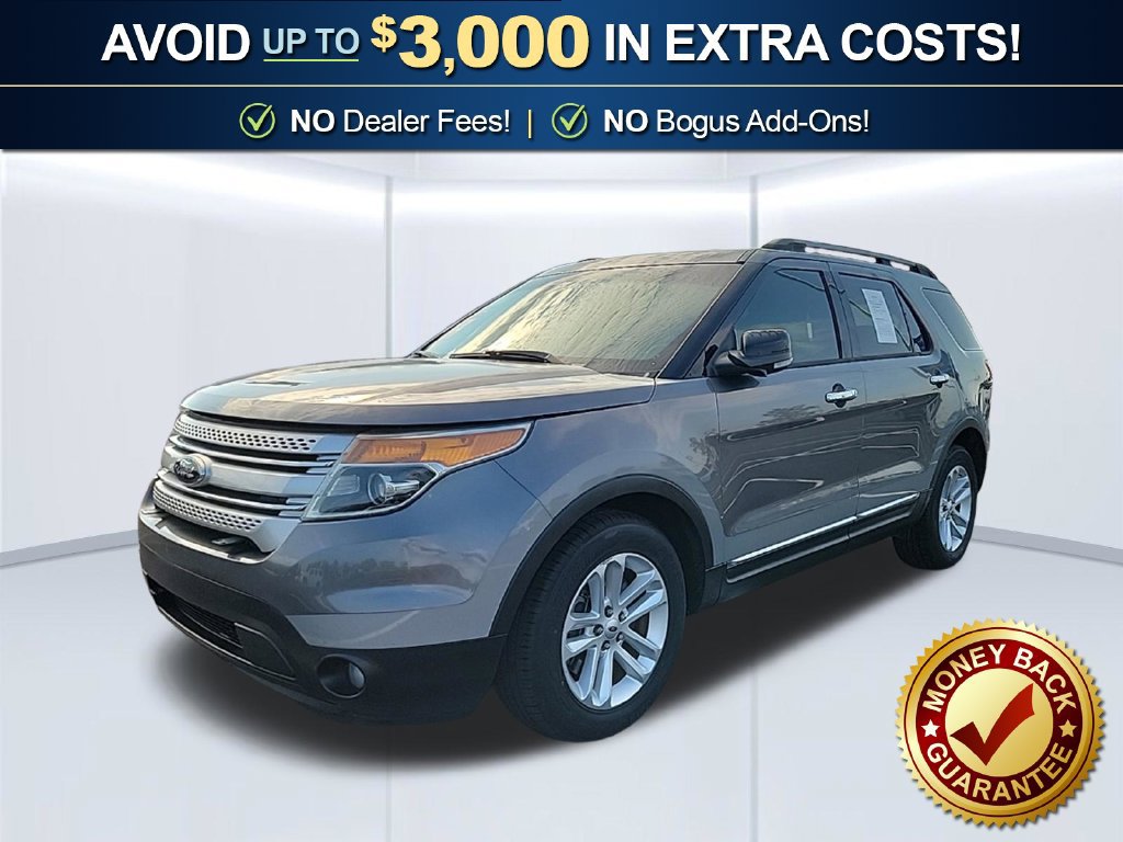 Used 2014 Ford Explorer XLT w/ Equipment Group 202A
