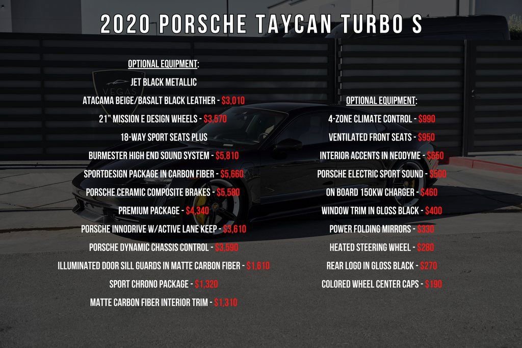 Used 2020 Porsche Taycan Turbo S AWD/4WD image 5