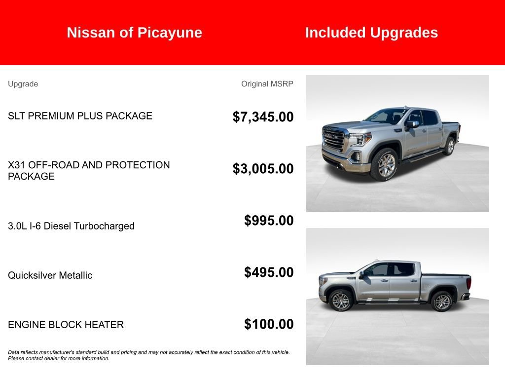 Used 2021 GMC Sierra 1500 SLT w/ SLT Premium Plus Package image 7