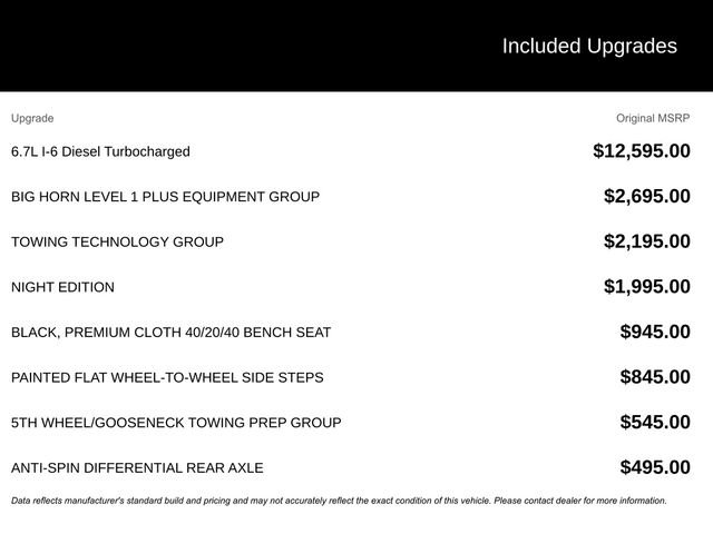 New 2025 RAM 2500 Big Horn image 3