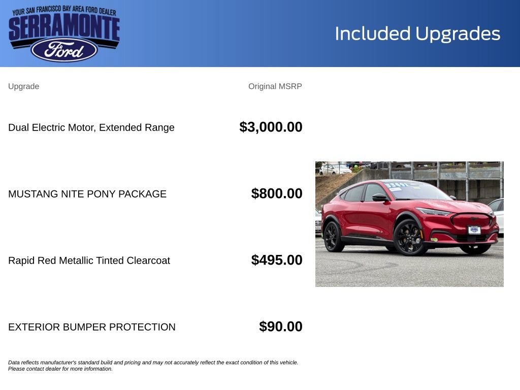 Certified 2023 Ford Mustang Mach-E Premium w/ Mustang Nite Pony Package AWD/4WD image 27