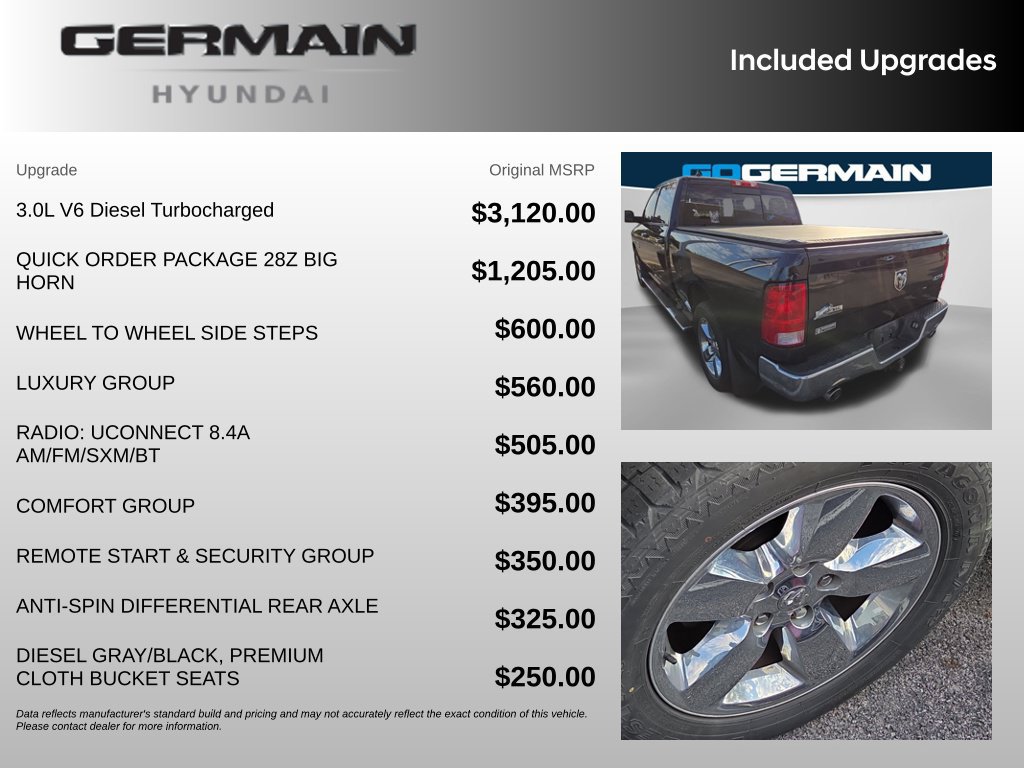 Used 2015 RAM 1500 Big Horn AWD/4WD image 15