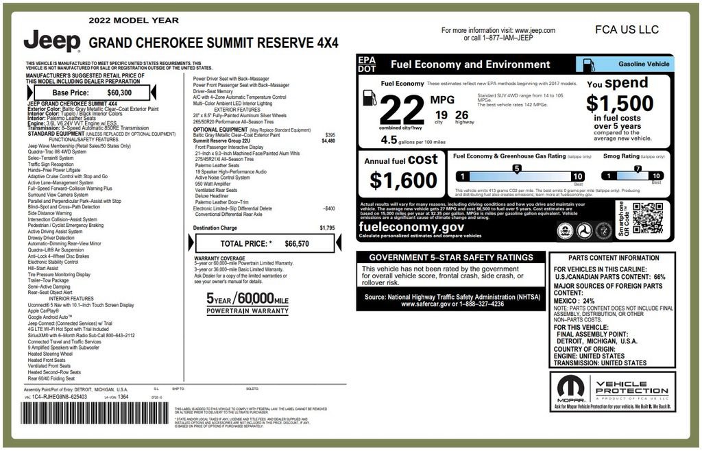 Certified 2022 Jeep Grand Cherokee Summit AWD/4WD image 5