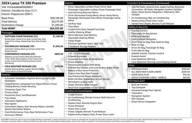 Used 2024 Lexus TX 350 AWD w/ Captains Chair Package image 34