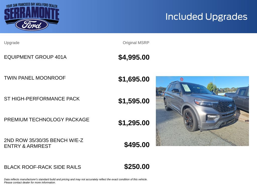 Used 2021 Ford Explorer ST w/ Equipment Group 401A AWD/4WD image 23