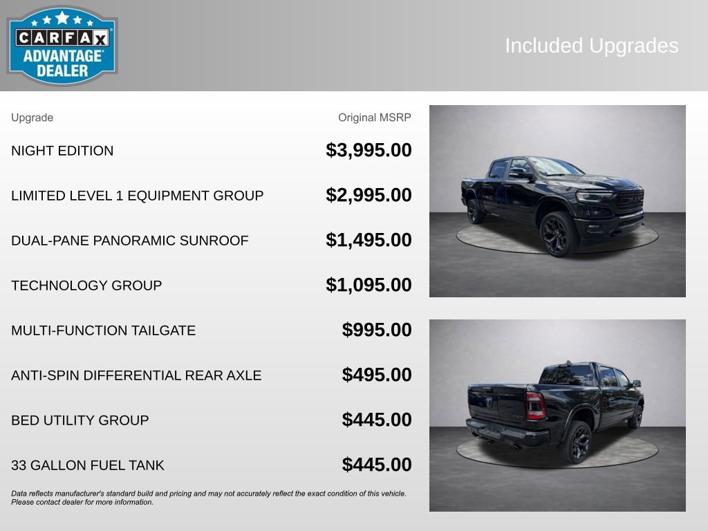 Used 2021 RAM 1500 Limited w/ Night Edition AWD/4WD image 5