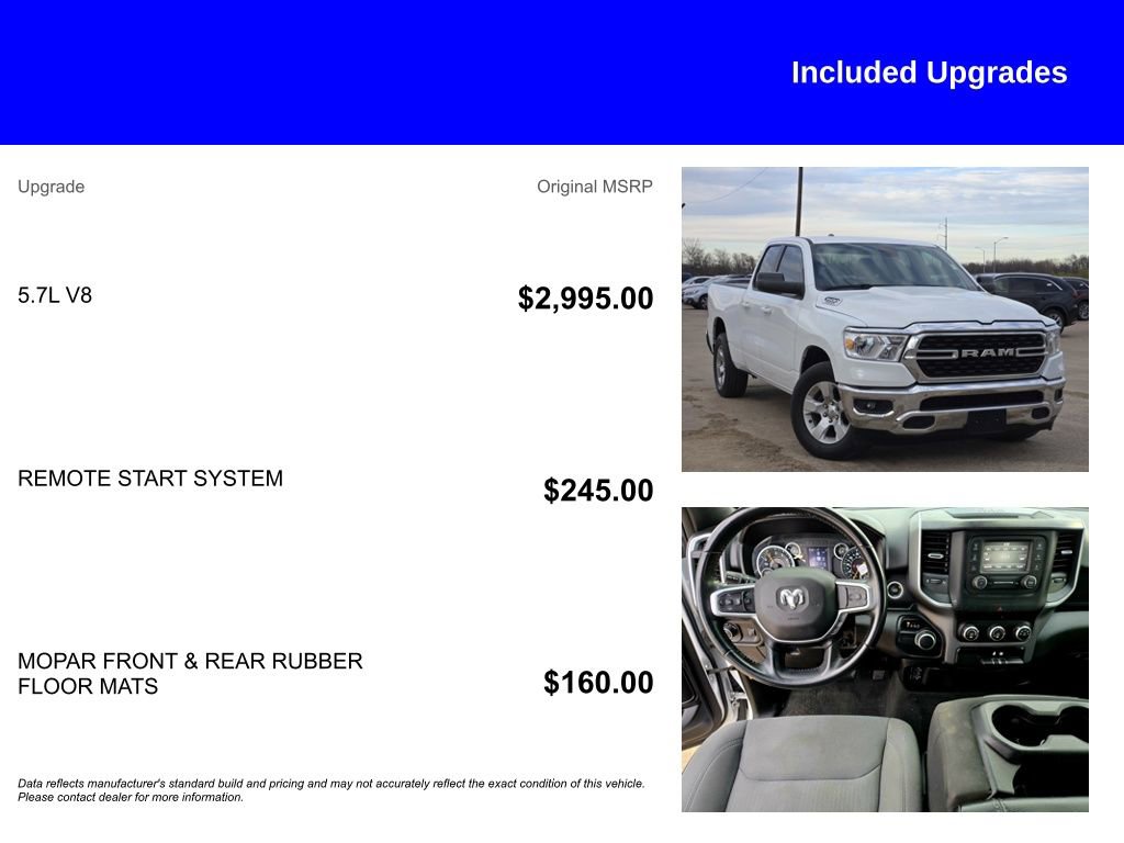 Used 2022 RAM 1500 Lone Star image 5