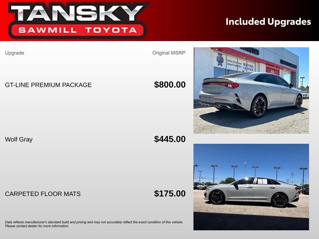Used 2024 Kia K5 GT-Line w/ GT-Line Premium Package FWD image 28