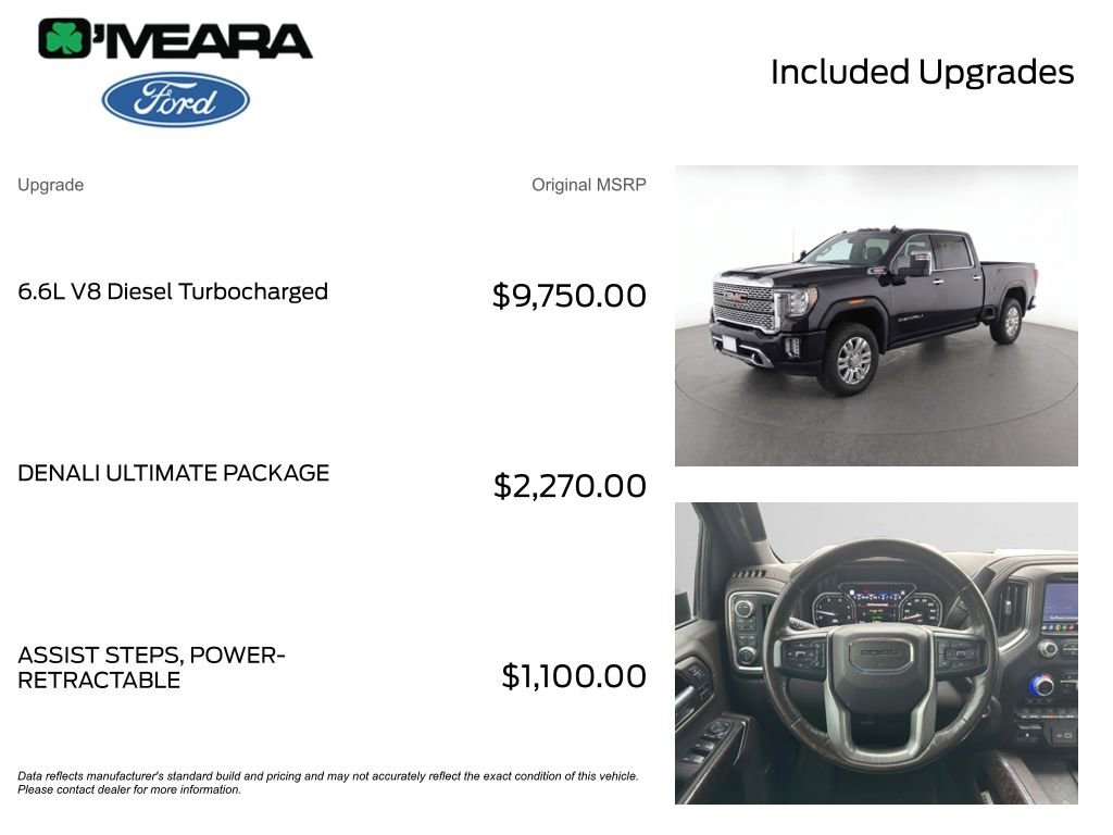 Used 2023 GMC Sierra 2500 Denali w/ Denali Ultimate Package AWD/4WD image 4