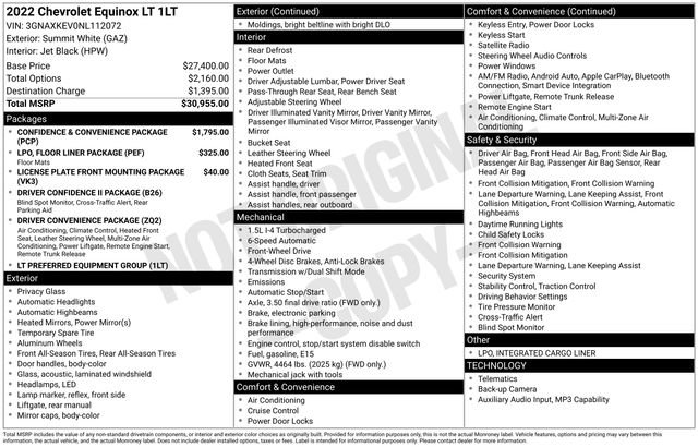 Certified 2022 Chevrolet Equinox LT image 28