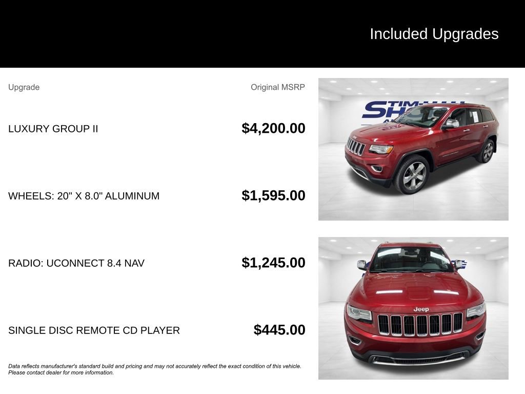 Used 2015 Jeep Grand Cherokee Limited w/ Luxury Group II image 2