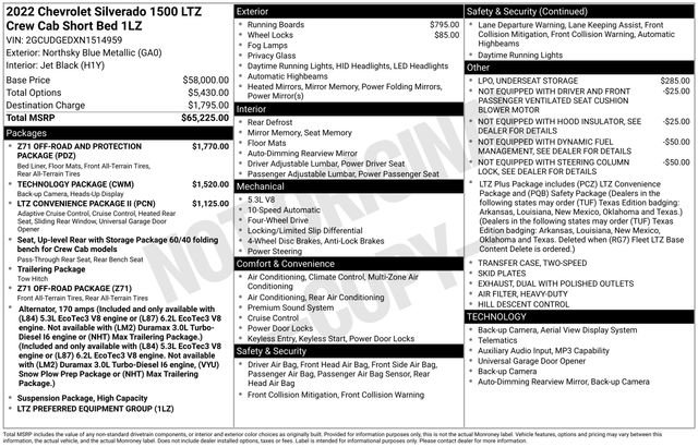 Used 2022 Chevrolet Silverado 1500 LTZ image 5