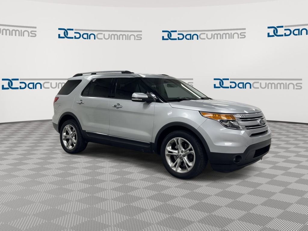 Used 2015 Ford Explorer Limited image 2