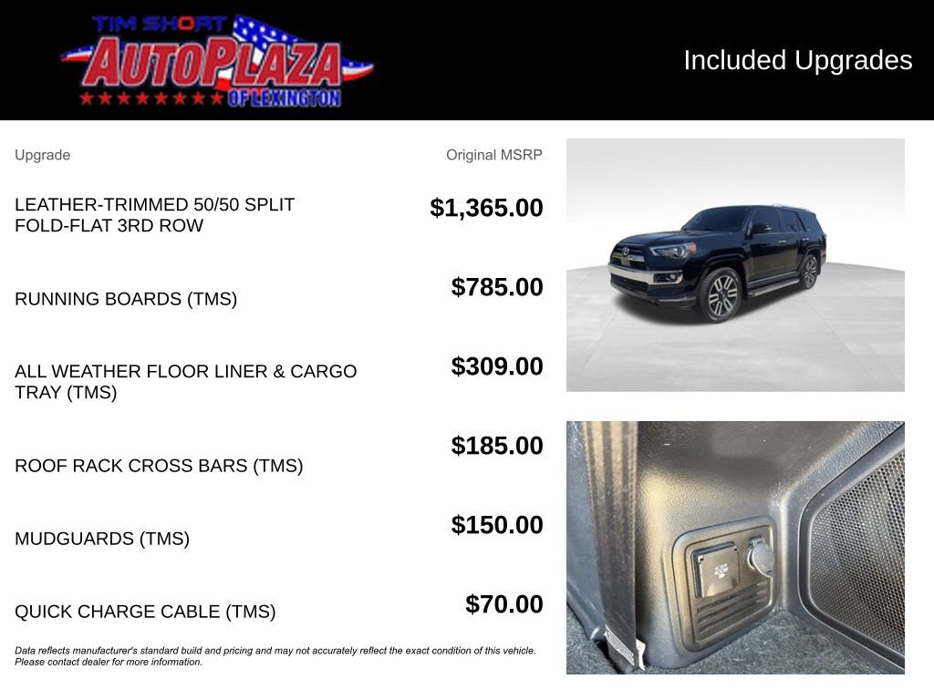 Used 2024 Toyota 4Runner Limited image 23