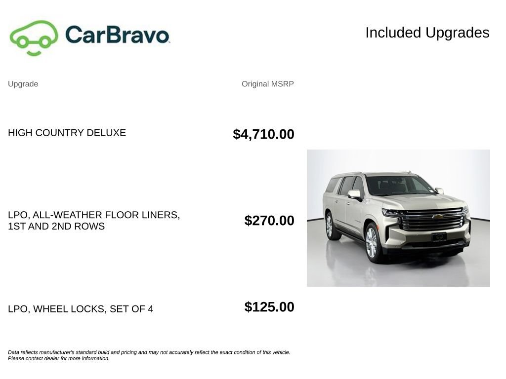 Certified 2024 Chevrolet Suburban High Country AWD/4WD image 16