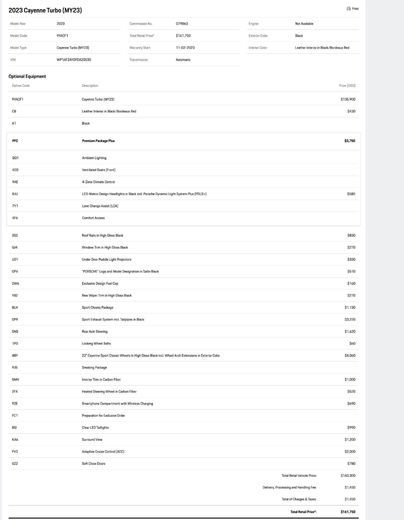 Certified 2023 Porsche Cayenne Turbo image 34