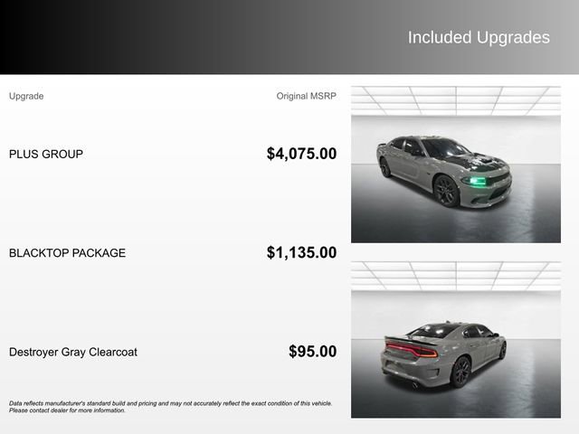 Used 2023 Dodge Charger R/T w/ Plus Group image 4