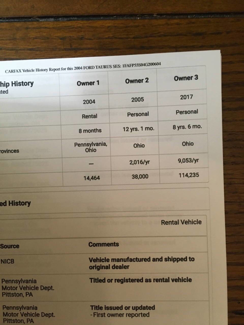 Used 2004 Ford Taurus SES image 34