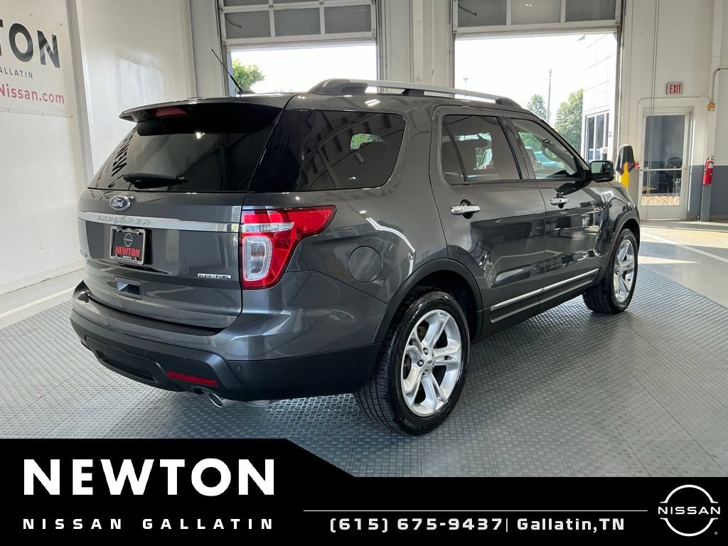 Used 2015 Ford Explorer Limited FWD image 27