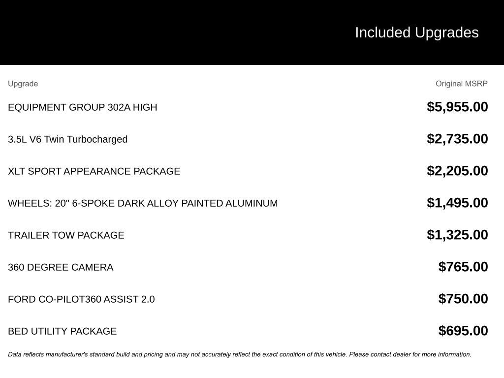 Used 2022 Ford F150 XLT w/ Equipment Group 302A High image 5