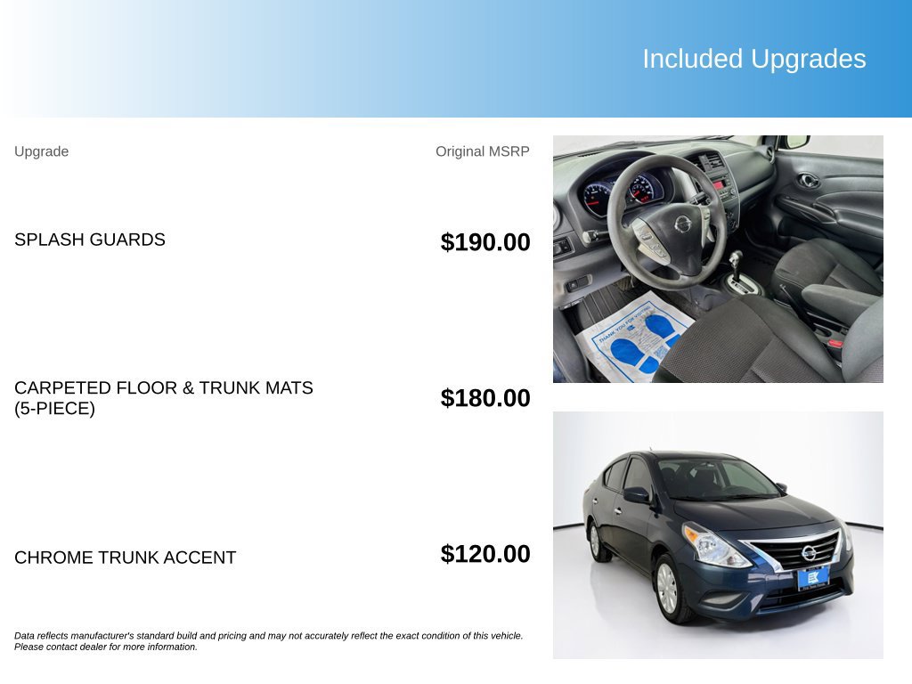 Used 2017 Nissan Versa SV FWD image 5