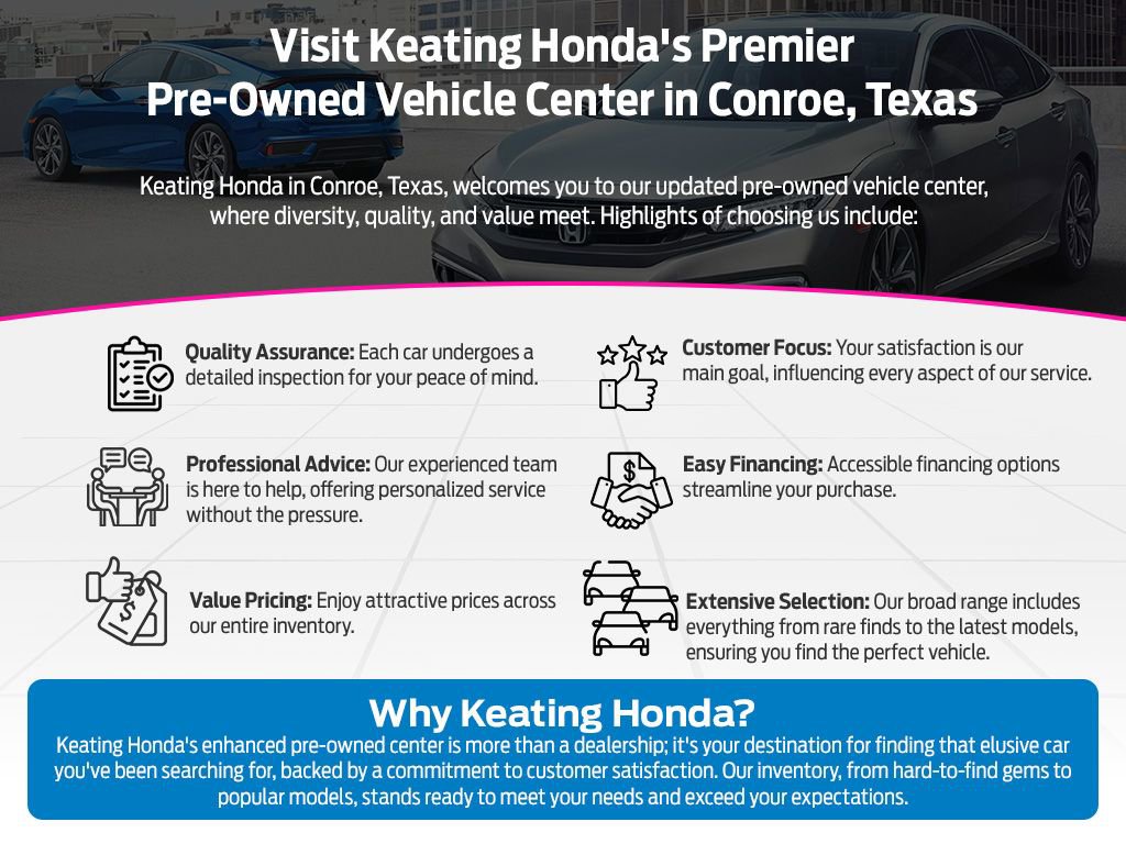 Used 2024 Kia Sportage SX image 6