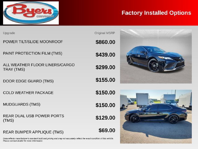 Used 2024 Toyota Camry XSE w/ Cold Weather Package FWD image 10
