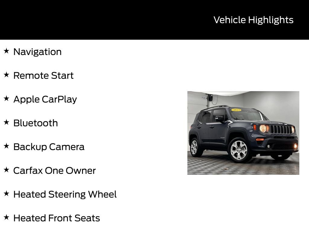 Used 2023 Jeep Renegade Limited image 5
