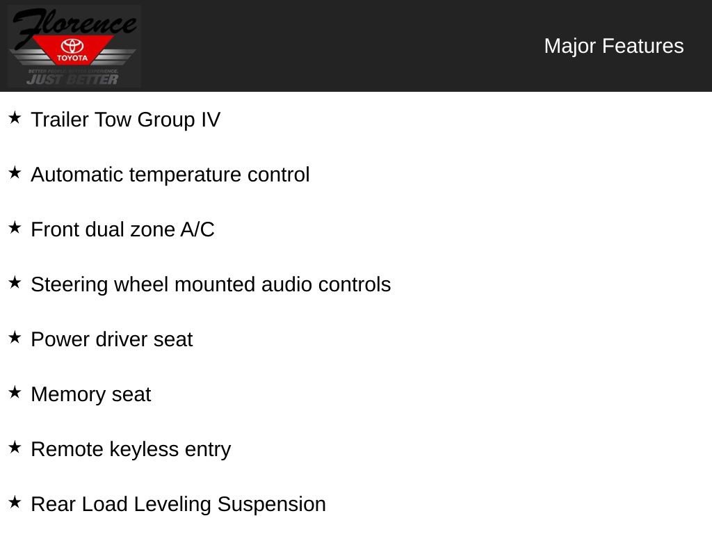 Used 2021 Jeep Grand Cherokee Limited w/ Trailer Tow Group IV image 5