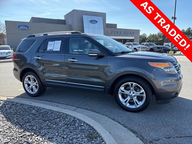 Used 2015 Ford Explorer Limited
