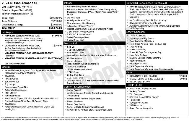 Certified 2024 Nissan Armada SL w/ Midnight Edition Package RWD image 15