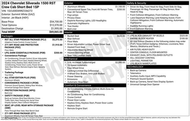 Used 2024 Chevrolet Silverado 1500 RST w/ RST All Star Premium Package AWD/4WD image 5