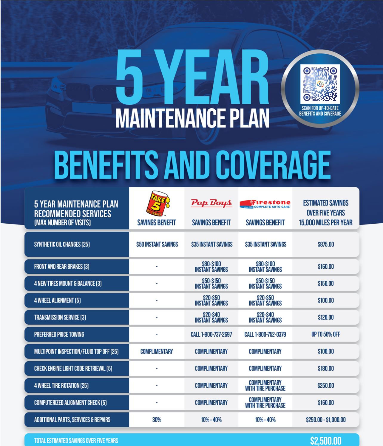 Used 2018 Audi S5 Prestige image 41