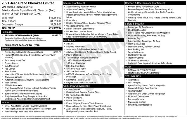 Used 2021 Jeep Grand Cherokee Limited w/ Premium Lighting Group image 13