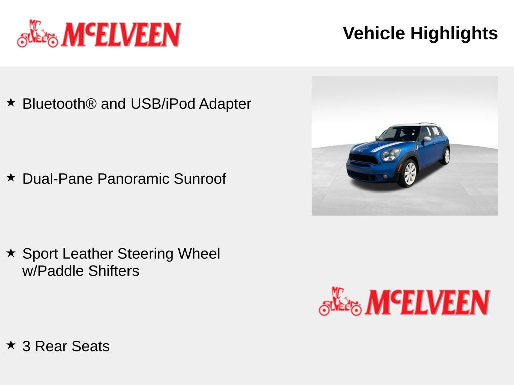 Used 2012 MINI Cooper Countryman S image 6