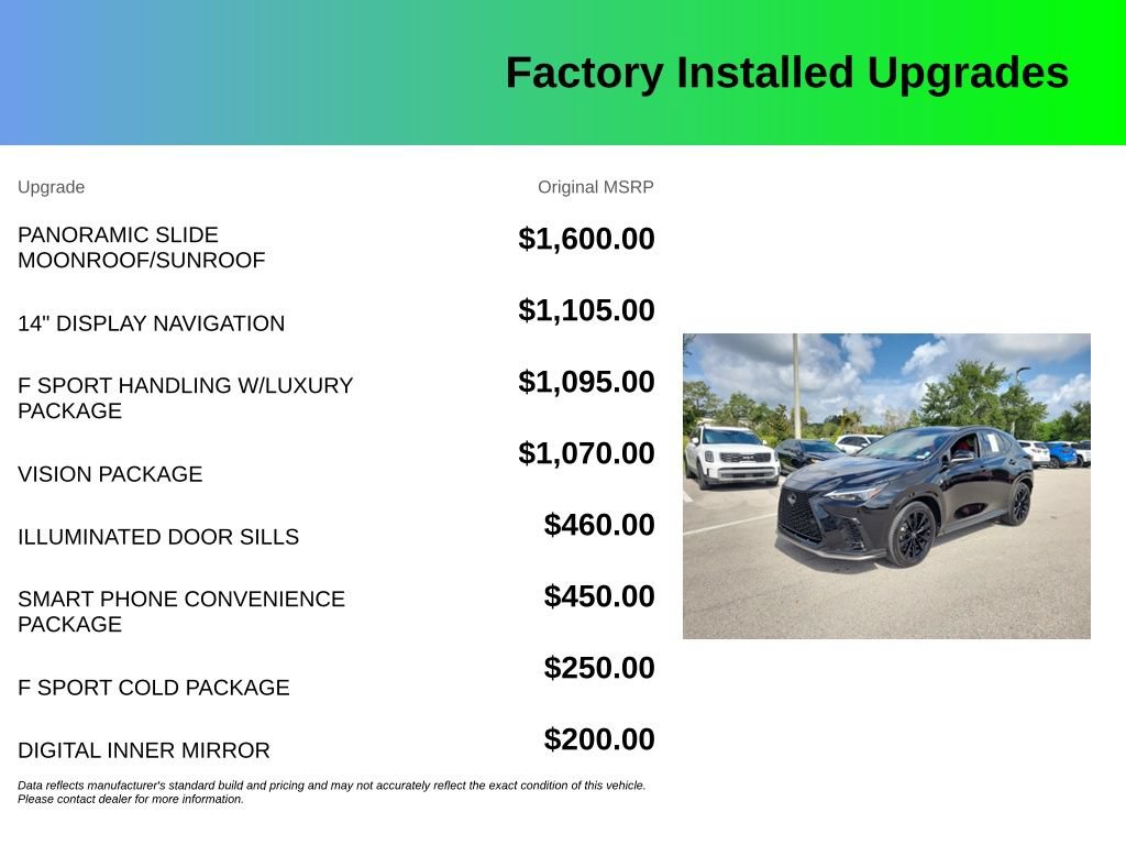 Used 2024 Lexus NX 350 F Sport AWD/4WD image 4
