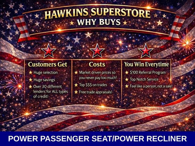 Used 2025 Ford Explorer Platinum w/ LUX Leather Package AWD/4WD image 42