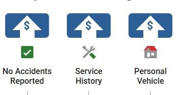 Used 2017 Audi A4 2.0T allroad Premium Plus w/ Technology Package image 4