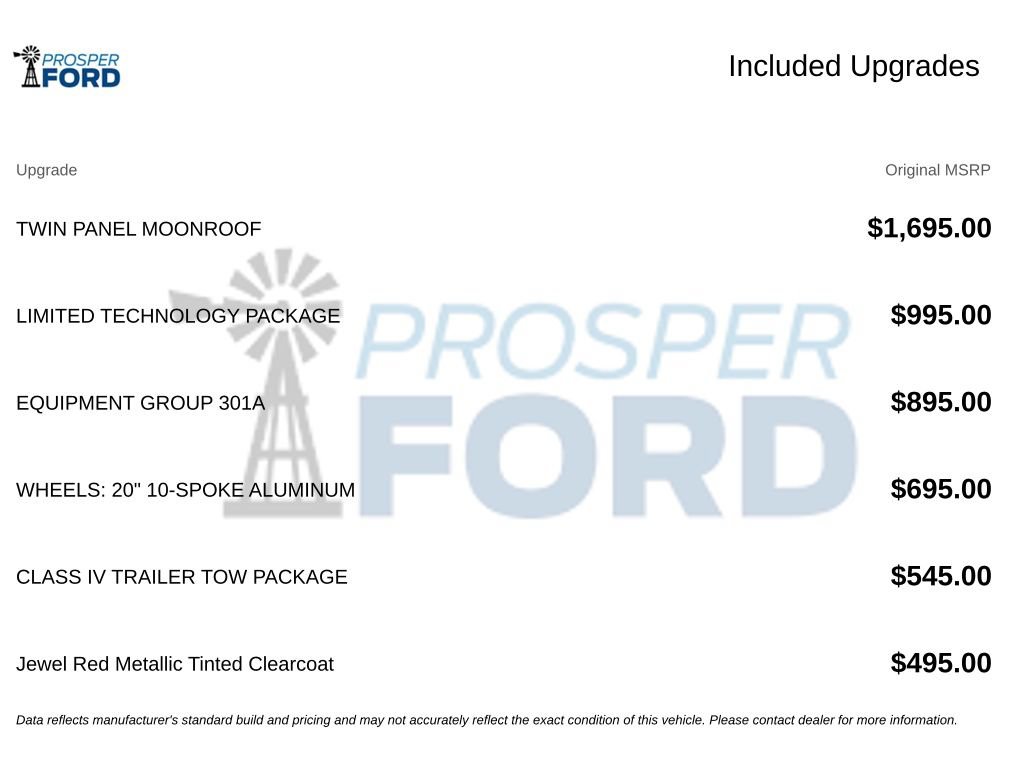 Used 2022 Ford Explorer Limited w/ Limited Technology Package AWD/4WD image 3