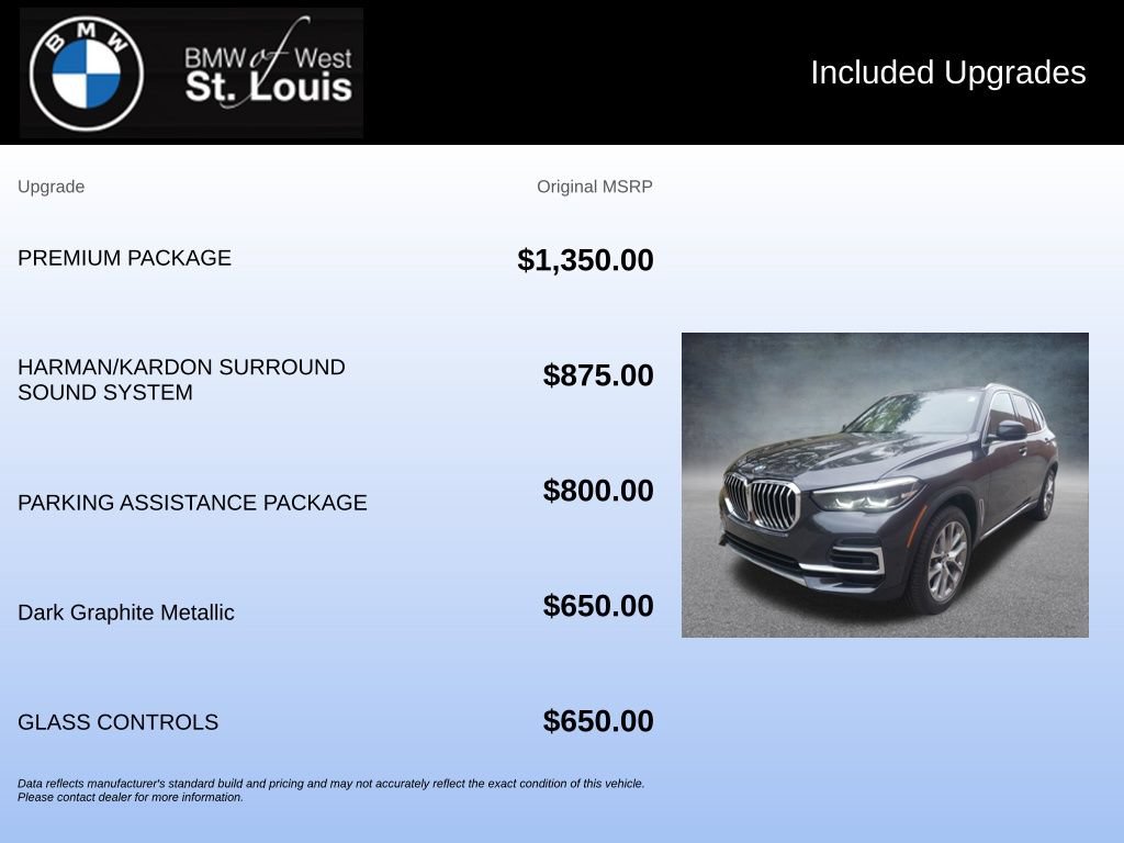 Used 2023 BMW X5 xDrive40i w/ Premium Package AWD/4WD image 21