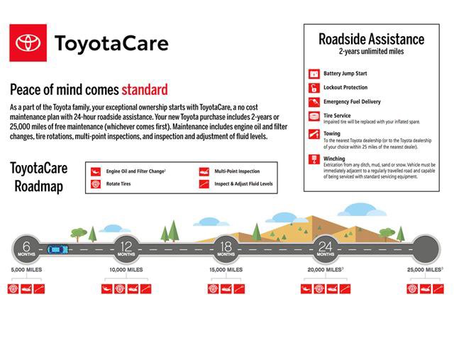New 2026 Toyota RAV4 SE image 7