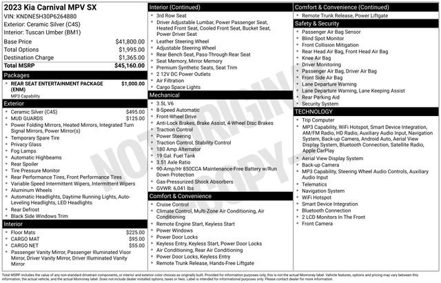 Used 2023 Kia Carnival SX FWD image 2