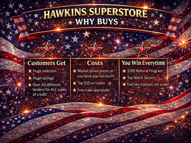 Used 2021 Chevrolet Corvette Stingray Premium Conv w/ Z51 Performance Package RWD image 21