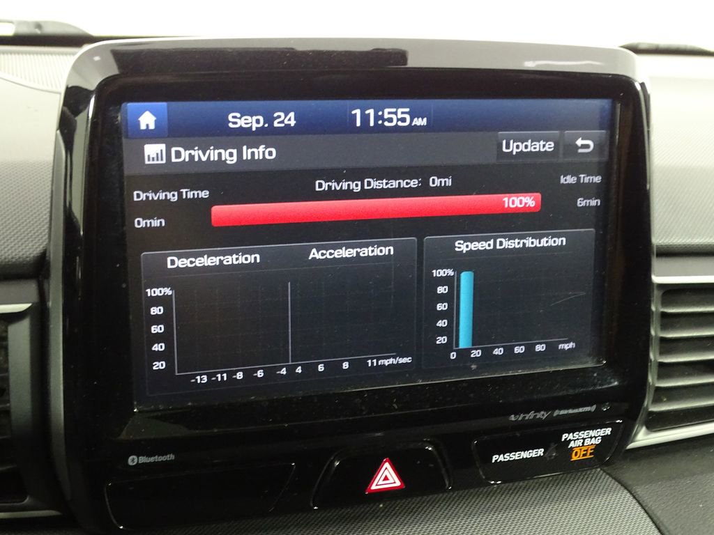 Used 2019 Hyundai Veloster 2.0 Premium image 34