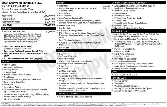 Used 2024 Chevrolet Tahoe Z71 w/ Luxury Package AWD/4WD video 2
