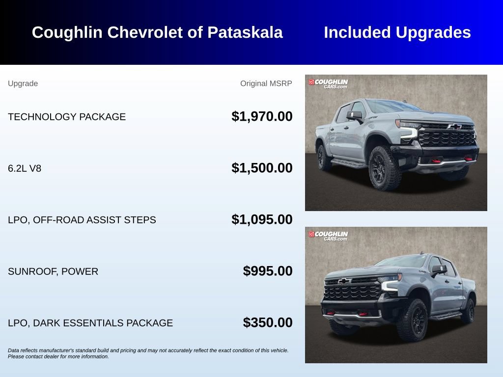 Used 2024 Chevrolet Silverado 1500 ZR2 w/ Technology Package AWD/4WD image 3