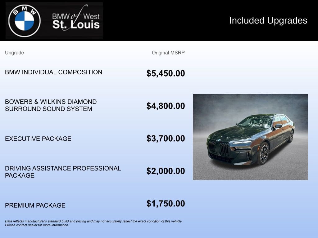 Used 2024 BMW 760i xDrive 760i xDrive w/ Executive Package image 20